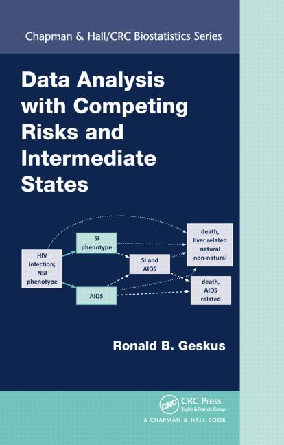 This is the website accompanying the book “Data Analysis with Competing Risks and Intermediate States” by Ronald B. Geskus. The book can be ordered via the website of CRC Press.