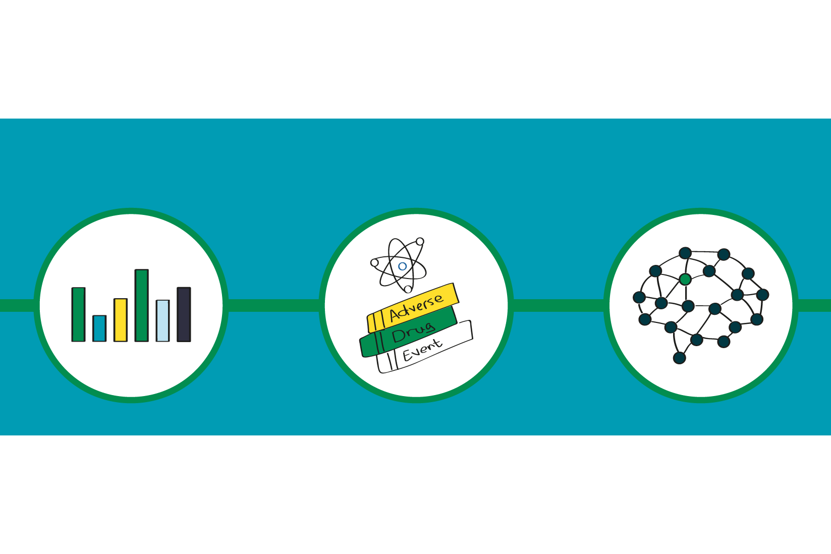Registration is open - Summer School PharmacoInformatics